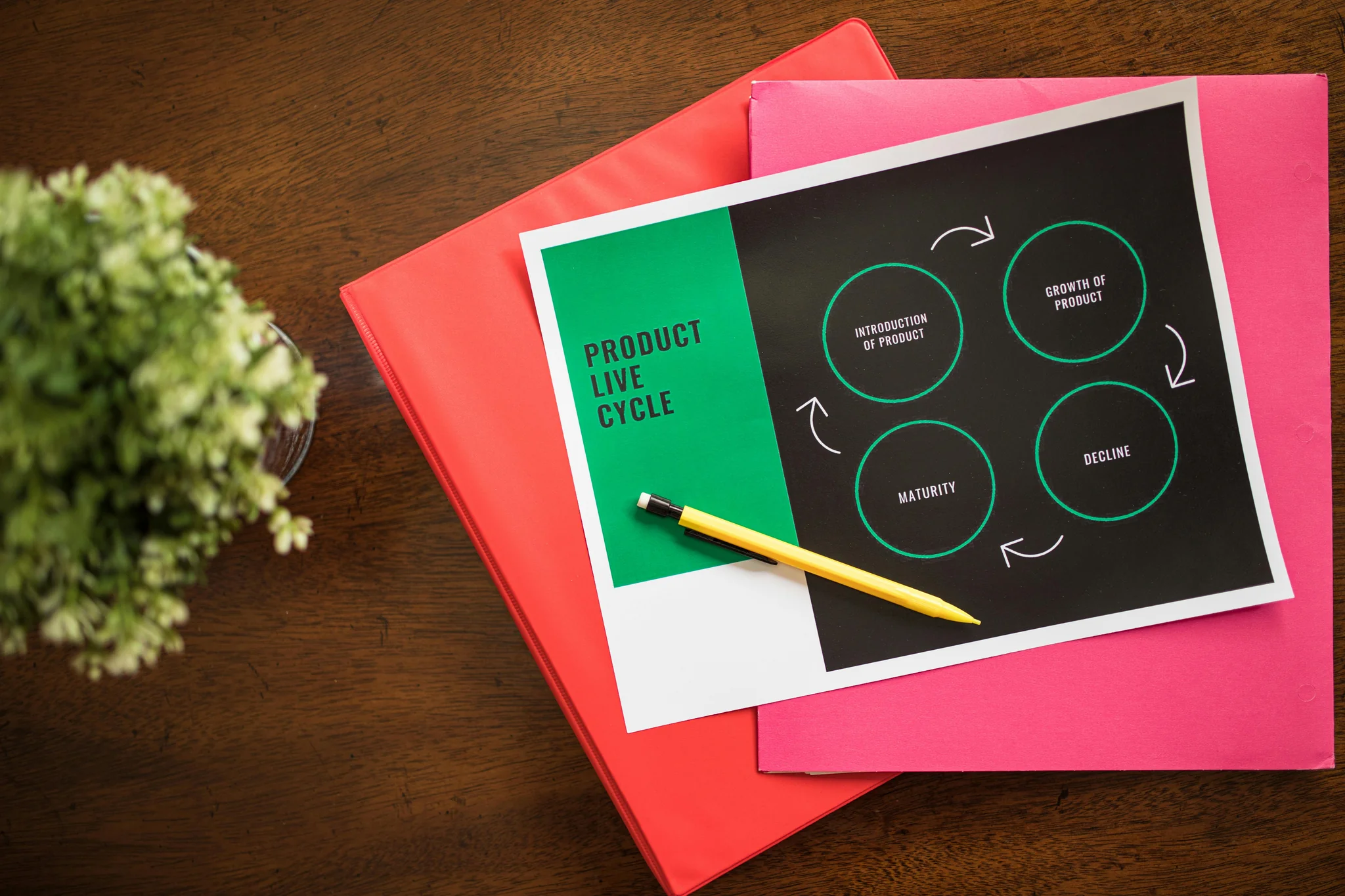 Data Analytics Metrics